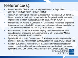 Reference(s):
• Braunstein GD. Clinical practice. Gynecomastia. N Engl J Med.
2007;357(12):1229-1237. PMID: 17881754
• Tseng A Jr, Horning SJ, Freiha FS, Resser KJ, Hannigan JF Jr, Torti FM.
Gynecomastia in testicular cancer patients. Prognostic and therapeutic
implications. Cancer. 1985;56(10):2534-2538. PMID: 4042075
• Mahoudeau JA, Valcke JC, Bricaire H. Dissociated responses of plasma
testosterone and estradiol to human chorionic gonadotropin in adult men.
J Clin Endocrinol Metab. 1975;41(1):13-20. PMID: 1150857
• Kirschner MA, Wider JA, Ross GT. Leydig cell function in men with
gonadotrophin-producing testicular tumors. J Clin Endocrinol Metab.
1970;30(4):504-511. PMID: 4244874
• Djaladat H, Nichols C, Daneshmand S. Androgen-producing testicular
germ cell tumors. J Clin Oncol. 2011;29(21):e634-e635. PMID: 21606422
• Kandori S, Kawai K, Fukuhara Y, et al. A case of metastatic testicular
cancer complicated by pulmonary hemorrhage due to choriocarcinoma
syndrome. Int J Clin Oncol. 2010;15(6):611-614. PMID: 20544252
 
