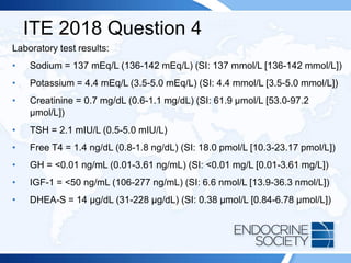 ITE 2018 Question 4
Laboratory test results:
• Sodium = 137 mEq/L (136-142 mEq/L) (SI: 137 mmol/L [136-142 mmol/L])
• Potassium = 4.4 mEq/L (3.5-5.0 mEq/L) (SI: 4.4 mmol/L [3.5-5.0 mmol/L])
• Creatinine = 0.7 mg/dL (0.6-1.1 mg/dL) (SI: 61.9 µmol/L [53.0-97.2
µmol/L])
• TSH = 2.1 mIU/L (0.5-5.0 mIU/L)
• Free T4 = 1.4 ng/dL (0.8-1.8 ng/dL) (SI: 18.0 pmol/L [10.3-23.17 pmol/L])
• GH = <0.01 ng/mL (0.01-3.61 ng/mL) (SI: <0.01 mg/L [0.01-3.61 mg/L])
• IGF-1 = <50 ng/mL (106-277 ng/mL) (SI: 6.6 nmol/L [13.9-36.3 nmol/L])
• DHEA-S = 14 µg/dL (31-228 µg/dL) (SI: 0.38 µmol/L [0.84-6.78 µmol/L])
 