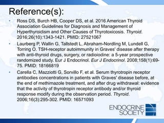 Reference(s):
• Ross DS, Burch HB, Cooper DS, et al. 2016 American Thyroid
Association Guidelines for Diagnosis and Management of
Hyperthyroidism and Other Causes of Thyrotoxicosis. Thyroid.
2016;26(10):1343-1421. PMID: 27521067
• Laurberg P, Wallin G, Tallstedt L, Abraham-Nordling M, Lundell G,
Torring O. TSH-receptor autoimmunity in Graves' disease after therapy
with anti-thyroid drugs, surgery, or radioiodine: a 5-year prospective
randomized study. Eur J Endocrinol. Eur J Endocrinol. 2008;158(1):69-
75. PMID: 18166819
• Carella C, Mazziotti G, Sorvillo F, et al. Serum thyrotropin receptor
antibodies concentrations in patients with Graves' disease before, at
the end of methimazole treatment, and after drug withdrawal: evidence
that the activity of thyrotropin receptor antibody and/or thyroid
response modify during the observation period. Thyroid.
2006;16(3):295-302. PMID: 16571093
 