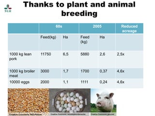The science of genomics and livestock genetic improvement