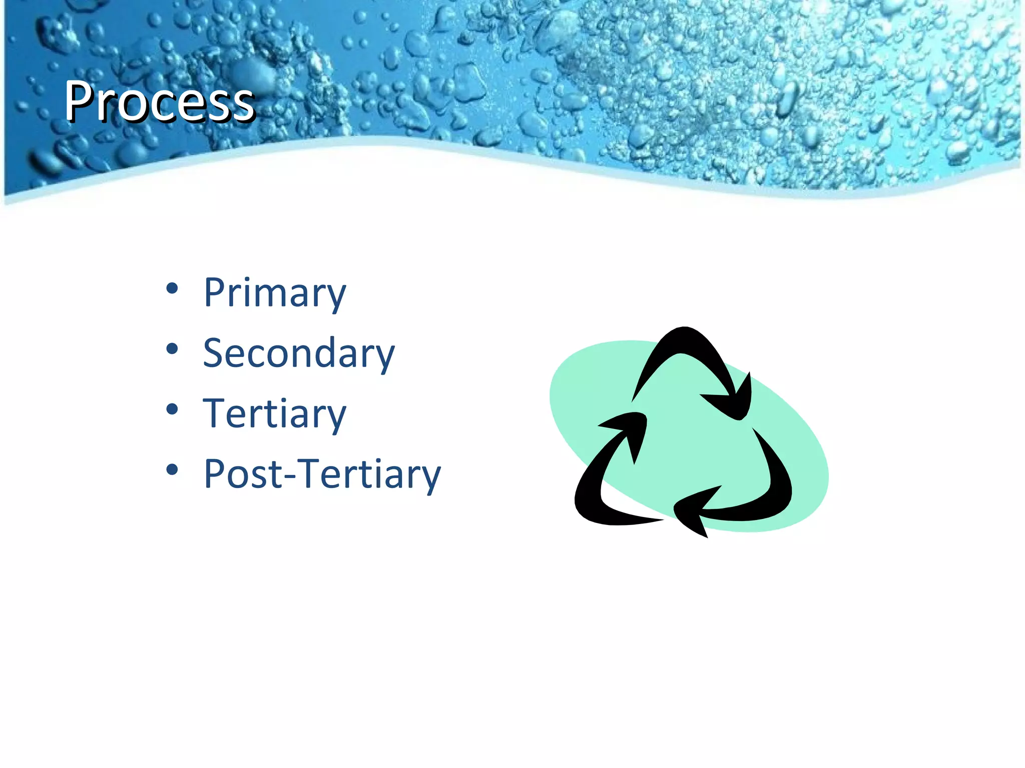 Process

   •   Primary
   •   Secondary
   •   Tertiary
   •   Post-Tertiary
 