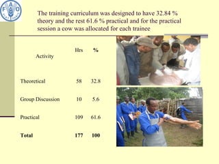 The training curriculum was designed to have 32.84 %
theory and the rest 61.6 % practical and for the practical
session a cow was allocated for each trainee
Activity
Hrs %
Theoretical 58 32.8
Group Discussion 10 5.6
Practical 109 61.6
Total 177 100
 