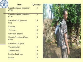 Item Quantity
Liquid nitrogen container
(35lt)
15
Liquid nitrogen container
(2 lt)
15
Insemination gun with
ring
15
Scissors 15
Forceps 15
Universal Sheath 15
Sheath Container (Case
tube)
15
Insemination glove
Thermometer 15
Thermo flask 15
Leather back bag 15
Funnel 15
 