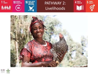 The roles of livestock in achieving the sustainable development goals