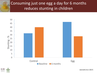The roles of livestock in achieving the sustainable development goals
