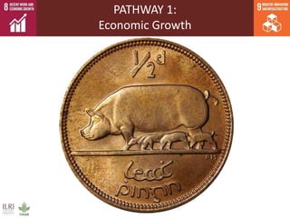 The roles of livestock in achieving the sustainable development goals