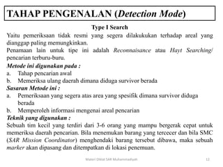TAHAP PENGENALAN (Detection Mode)
Materi Diklat SAR Muhammadiyah 12
Yaitu pemeriksaan tidak resmi yang segera dilakukukan terhadap areal yang
dianggap paling memungkinkan.
Penamaan lain untuk tipe ini adalah Reconnaisance atau Hayt Searching/
pencarian terburu-buru.
Metode ini digunakan pada :
a. Tahap pencarian awal
b. Memeriksa ulang daerah dimana diduga survivor berada
Sasaran Metode ini :
a. Pemeriksaan yang segera atas area yang spesifik dimana survivor diduga
berada
b. Memperoleh informasi mengenai areal pencarian
Teknik yang digunakan :
Sebuah tim kecil yang terdiri dari 3-6 orang yang mampu bergerak cepat untuk
memeriksa daerah pencarian. Bila menemukan barang yang tercecer dan bila SMC
(SAR Mission Coordinator) menghendaki barang tersebut dibawa, maka sebuah
marker akan dipasang dan ditempatkan di lokasi penemuan.
Type I Search
 