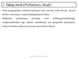 1. Tahap Awal (Preliminary Mode)
Materi Diklat SAR Muhammadiyah 5
Yaitu mengumpulkan informasi-informasi awal, saat dari mulai tim-tim pencari
diminta bantuannya sampai kedatangannya di lokasi.
Melakukan perencanaan pencarian awal, perhitungan-perhitungan,
mengkoordinasikan regu pencari, memebentuk pos pengendali perencanaan,
mencari identitas subjek, perencanaan operasi dan evakuasi.
 