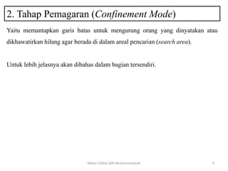 2. Tahap Pemagaran (Confinement Mode)
Materi Diklat SAR Muhammadiyah 6
Yaitu memantapkan garis batas untuk mengurung orang yang dinyatakan atau
dikhawatirkan hilang agar berada di dalam areal pencarian (search area).
Untuk lebih jelasnya akan dibahas dalam bagian tersendiri.
 