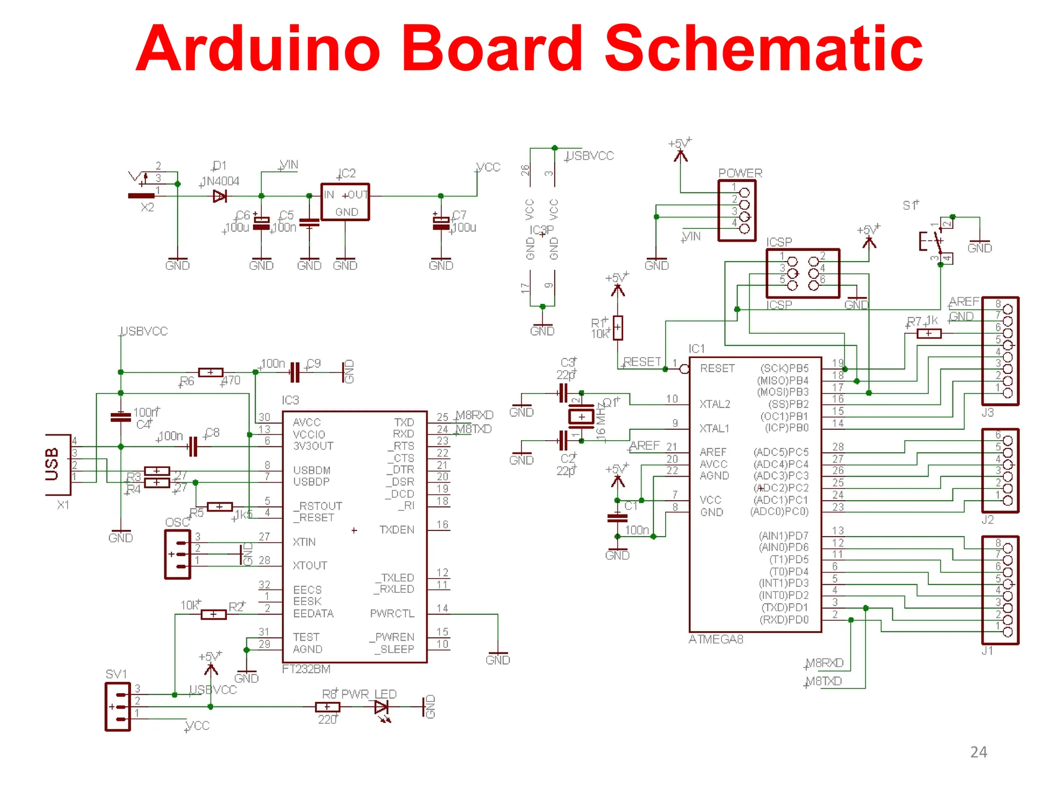 Arduino Board Schematic
24
 