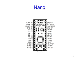 The document proceeds to explain the main components of an Arduino Uno ...