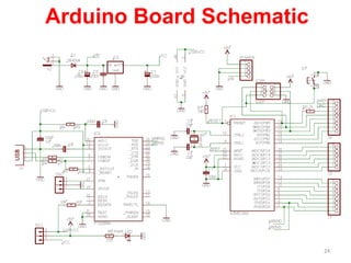 The document proceeds to explain the main components of an Arduino Uno ...