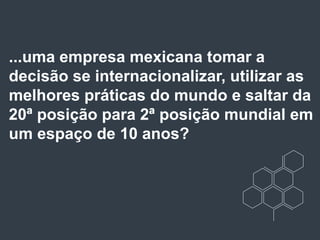 ...uma empresa mexicana tomar a
decisão se internacionalizar, utilizar as
melhores práticas do mundo e saltar da
20ª posição para 2ª posição mundial em
um espaço de 10 anos?
 