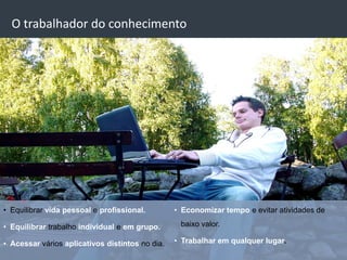 O trabalhador do conhecimento




• Equilibrar vida pessoal e profissional.        • Economizar tempo e evitar atividades de

• Equilibrar trabalho individual e em grupo.      baixo valor.

• Acessar vários aplicativos distintos no dia.   • Trabalhar em qualquer lugar.
 