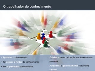 O trabalhador do conhecimento




• Aprender continuamente.                • Colaborar dentro e fora da sua área e de sua

• Ter acesso a fontes de conhecimento.    empresa.

• Ser supreendido positivamente.         • Autonomia e gerenciamento sua própria
                                          carreira.
 