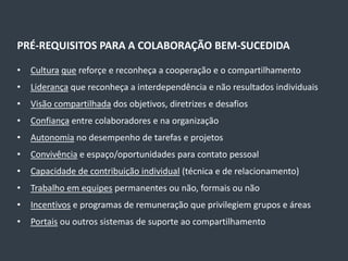 PRÉ-REQUISITOS PARA A COLABORAÇÃO BEM-SUCEDIDA

•   Cultura que reforçe e reconheça a cooperação e o compartilhamento
•   Liderança que reconheça a interdependência e não resultados individuais
•   Visão compartilhada dos objetivos, diretrizes e desafios
•   Confiança entre colaboradores e na organização
•   Autonomia no desempenho de tarefas e projetos
•   Convivência e espaço/oportunidades para contato pessoal
•   Capacidade de contribuição individual (técnica e de relacionamento)
•   Trabalho em equipes permanentes ou não, formais ou não
•   Incentivos e programas de remuneração que privilegiem grupos e áreas
•   Portais ou outros sistemas de suporte ao compartilhamento
 
