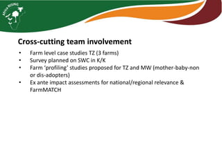 Farming systems studies planning