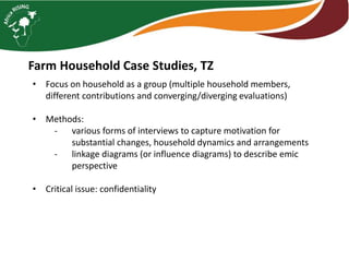 Preliminary work plan gender studies in Africa RISING ESA 2019/2020