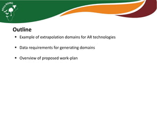 Developing technology extrapolation domains for agronomic technology packages