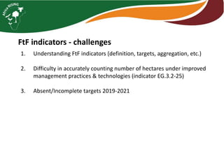 Monitoring and Evaluation  2019 activities and workplan for 2020