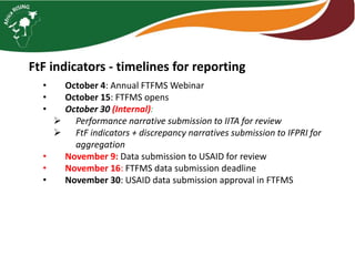 Monitoring and Evaluation  2019 activities and workplan for 2020