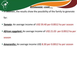 Integrating vegetables into maize based-farming systems in Babati District, Tanzania