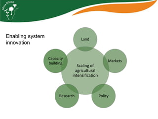 Update on Babati District Research–for–Development (R4D) Platform, Tanzania