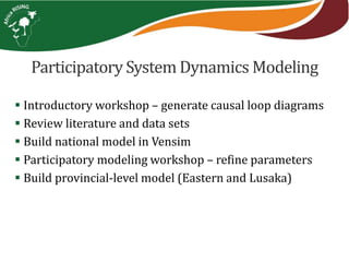 Participatory System Dynamics Modeling
 Introductory workshop – generate causal loop diagrams
 Review literature and data sets
 Build national model in Vensim
 Participatory modeling workshop – refine parameters
 Build provincial-level model (Eastern and Lusaka)
 