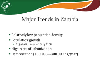 Major Trends in Zambia
 Relatively low population density
 Population growth
 Projected to increase 10x by 2100
 High rates of urbanization
 Deforestation (150,000—300,000 ha/year)
 