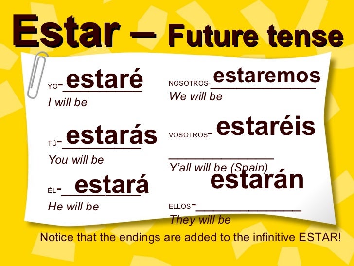 Estar presente, pasado y futuro