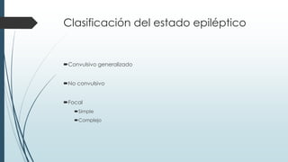 Clasificación del estado epiléptico
Convulsivo generalizado
No convulsivo
Focal
Simple
Complejo
 