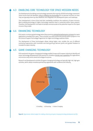 ESA Technology Strategy 31
4.3	 ENABLING CORE TECHNOLOGY FOR SPACE MISSION NEEDS 
The development of enabling core technology represents the majority of ESA’s technology investment.
These ensure that ESA develops critical, enabling core technology for its planned missions on time.
They are typically driven by clear deadlines and integrated into development plans and roadmaps.
Their development is time-critical and their availability conditions the readiness of space missions.
Most enabling technology at higher technology readiness level is conducted within space projects.
Therefore, the development risk needs to be kept commensurate to the potential impact on the space
missions they enable.
4.4	 ENHANCING TECHNOLOGY
ESA invests in enhancing technology when these promise substantial performance increases for space
applications provided from space. These activities are either performed directly within projects or via
the General Support Technology Programme for higher technology readiness levels.
The development of these technologies allows taking higher risks, enables the use of different
contractual approaches with incentives and hard go/no-go decision points and greater freedom to
innovate for space industry.
4.5	 GAME-CHANGING TECHNOLOGY
ESA investment into game-changing technology enables Europe and European industry to identify and
assess technology developments that promise to introduce entirely new capabilities for applications
and services early and to avoid technological surprises.
Research and development activities for game-changing technology are typically high-risk, high-gain
activities, which allow innovative partnership approaches with academia and industry.
Figure 8 - Approximate relative budgets for enabling, enhancing and game-changing technology developments by ESA.
 