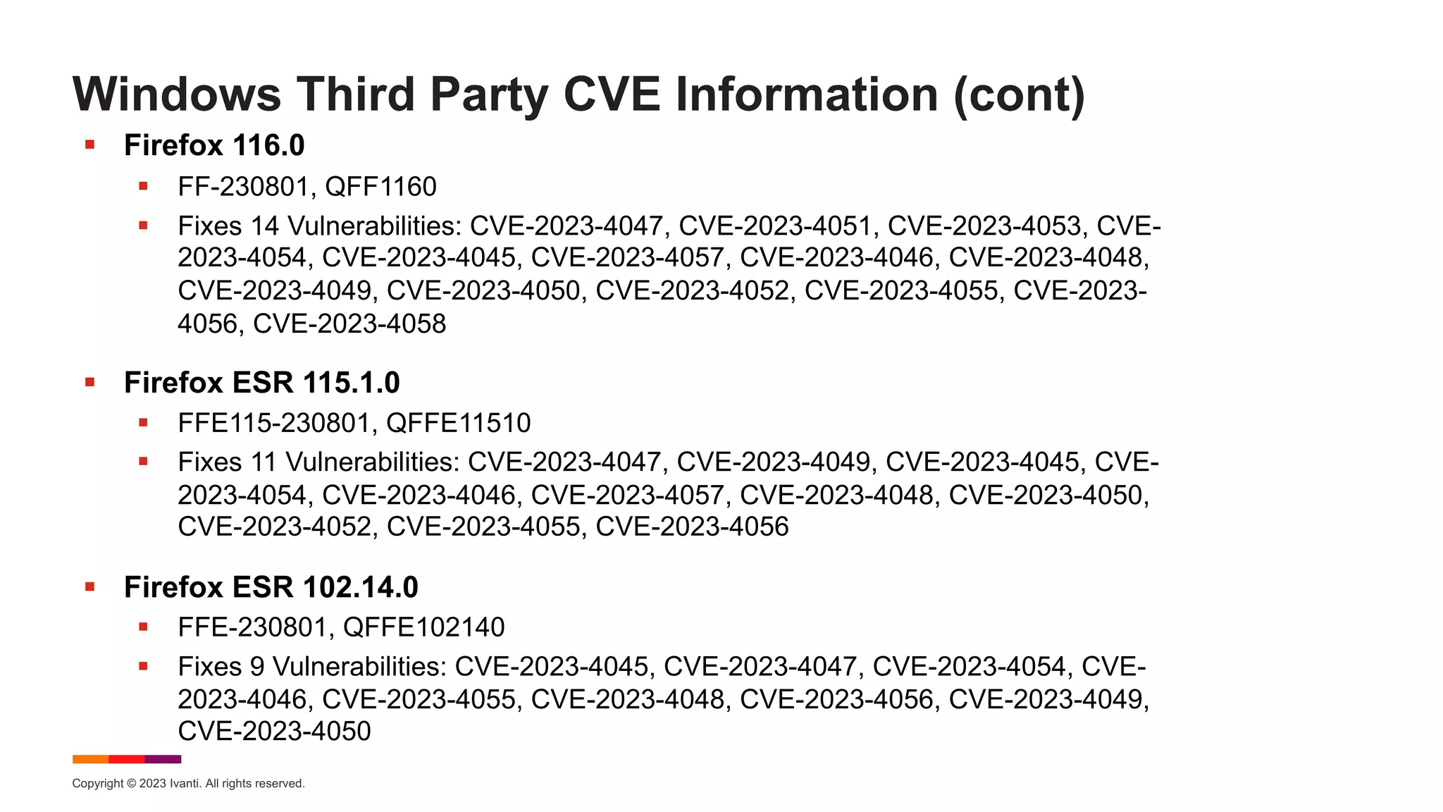 Copyright © 2023 Ivanti. All rights reserved.
Windows Third Party CVE Information (cont)
§ Firefox 116.0
§ FF-230801, QFF1160
§ Fixes 14 Vulnerabilities: CVE-2023-4047, CVE-2023-4051, CVE-2023-4053, CVE-
2023-4054, CVE-2023-4045, CVE-2023-4057, CVE-2023-4046, CVE-2023-4048,
CVE-2023-4049, CVE-2023-4050, CVE-2023-4052, CVE-2023-4055, CVE-2023-
4056, CVE-2023-4058
§ Firefox ESR 115.1.0
§ FFE115-230801, QFFE11510
§ Fixes 11 Vulnerabilities: CVE-2023-4047, CVE-2023-4049, CVE-2023-4045, CVE-
2023-4054, CVE-2023-4046, CVE-2023-4057, CVE-2023-4048, CVE-2023-4050,
CVE-2023-4052, CVE-2023-4055, CVE-2023-4056
§ Firefox ESR 102.14.0
§ FFE-230801, QFFE102140
§ Fixes 9 Vulnerabilities: CVE-2023-4045, CVE-2023-4047, CVE-2023-4054, CVE-
2023-4046, CVE-2023-4055, CVE-2023-4048, CVE-2023-4056, CVE-2023-4049,
CVE-2023-4050
 