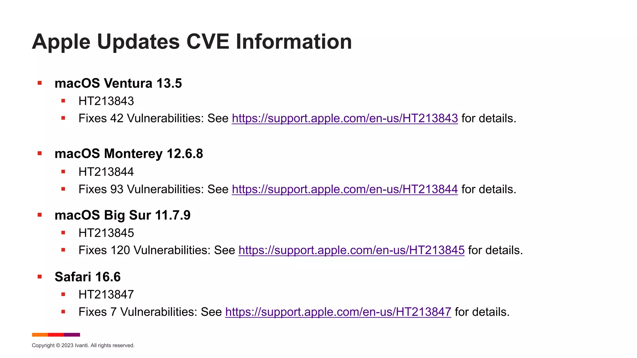 Copyright © 2023 Ivanti. All rights reserved.
Apple Updates CVE Information
§ macOS Ventura 13.5
§ HT213843
§ Fixes 42 Vulnerabilities: See https://support.apple.com/en-us/HT213843 for details.
§ macOS Monterey 12.6.8
§ HT213844
§ Fixes 93 Vulnerabilities: See https://support.apple.com/en-us/HT213844 for details.
§ macOS Big Sur 11.7.9
§ HT213845
§ Fixes 120 Vulnerabilities: See https://support.apple.com/en-us/HT213845 for details.
§ Safari 16.6
§ HT213847
§ Fixes 7 Vulnerabilities: See https://support.apple.com/en-us/HT213847 for details.
 