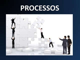 PROCESSOS
 