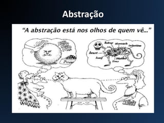 Abstração
 
