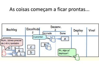 As coisas começam a ficar prontas...
 