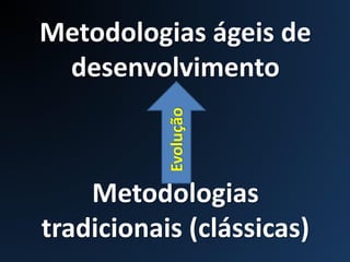 Metodologias ágeis de
desenvolvimento
X
Metodologias
tradicionais (clássicas)
Evolução
 