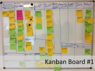 Kanban Board #1
 