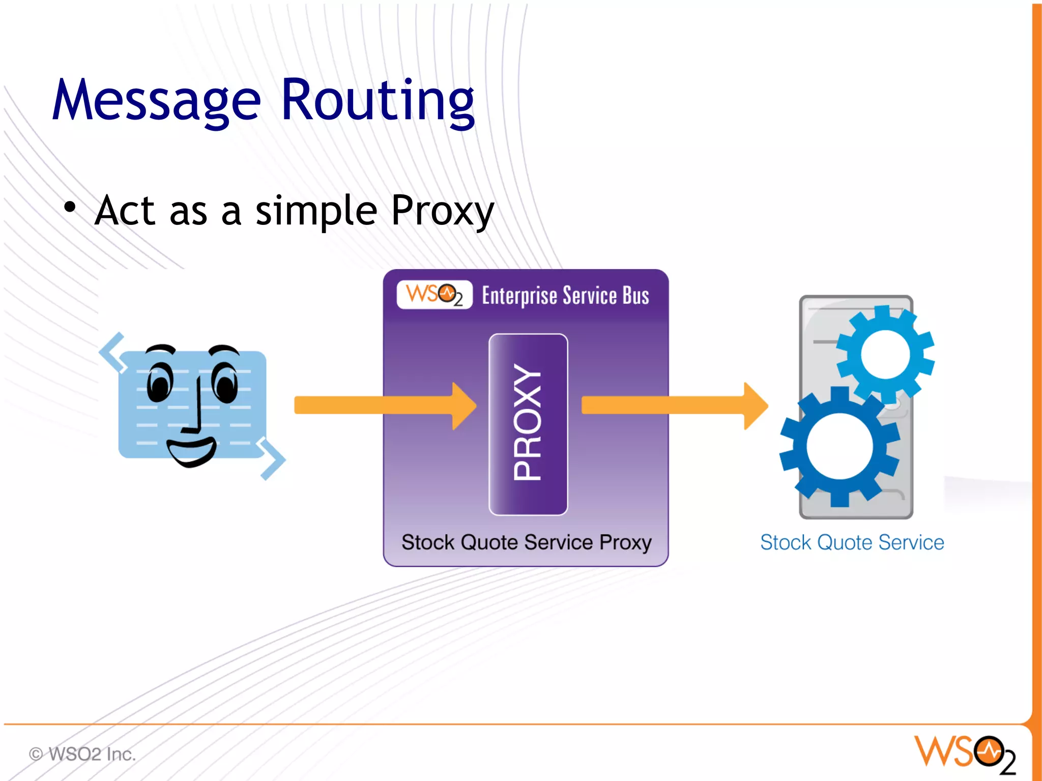Message Routing

    Act as a simple Proxy




                            22
 