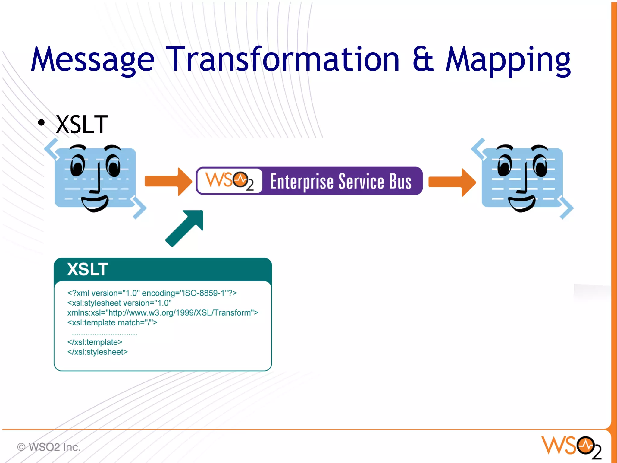 Message Transformation & Mapping

    XSLT




                                   24
 