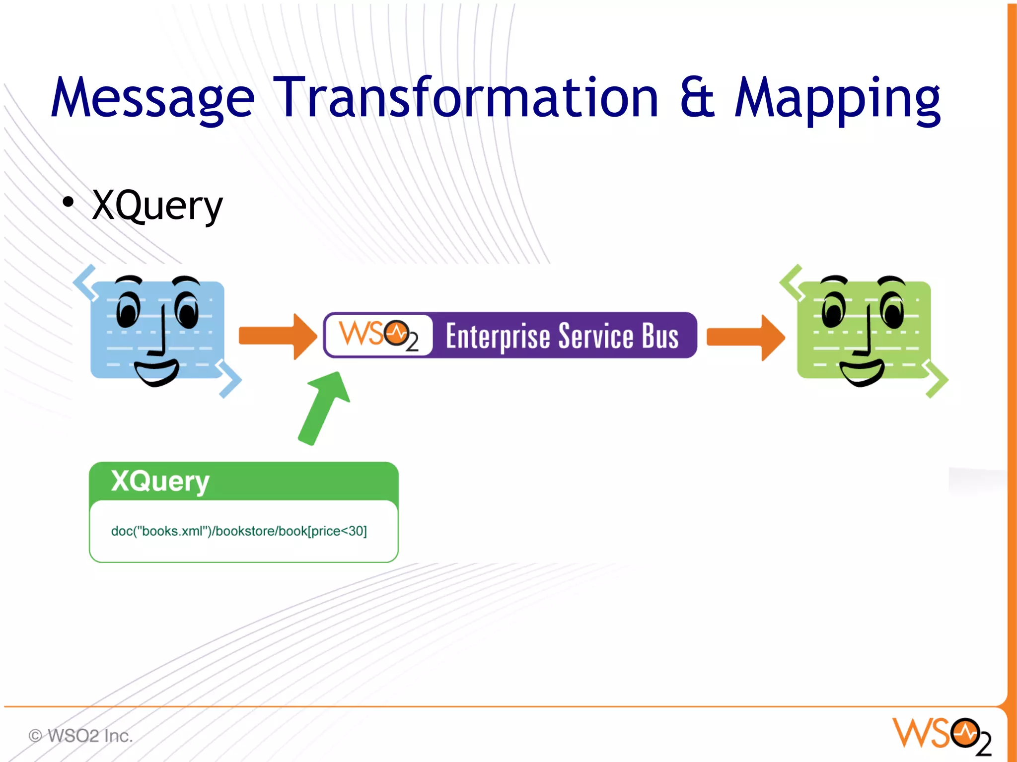 Message Transformation & Mapping

    XQuery




                                   25
 