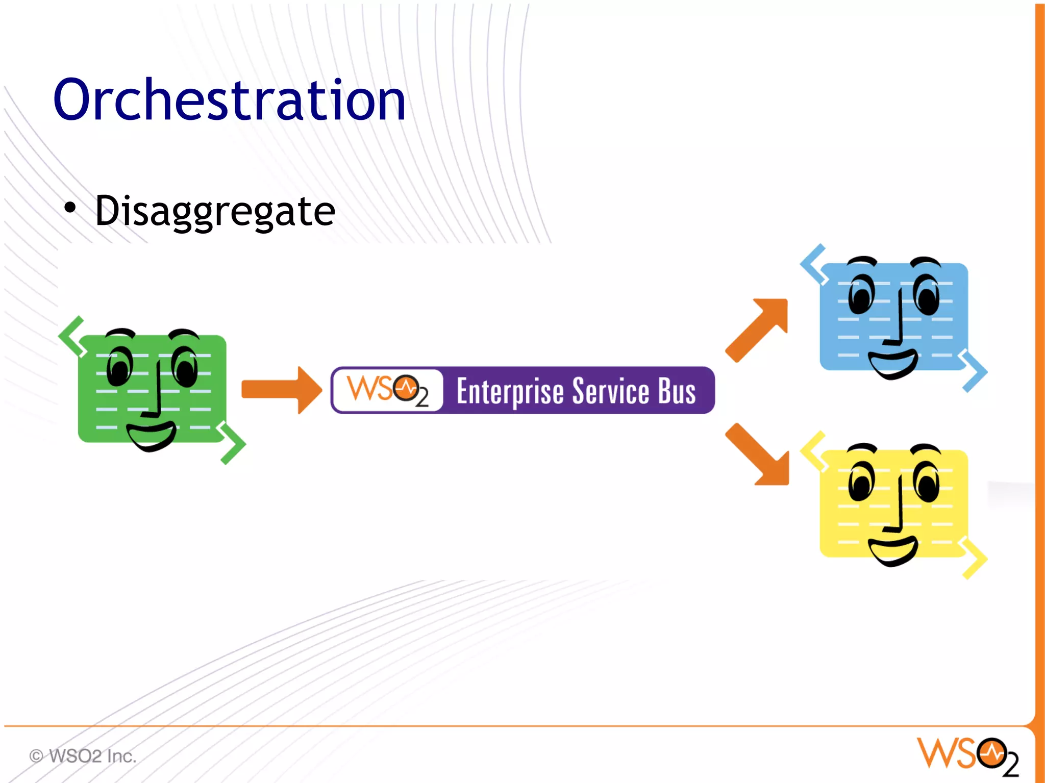 Orchestration

    Disaggregate




                   30
 