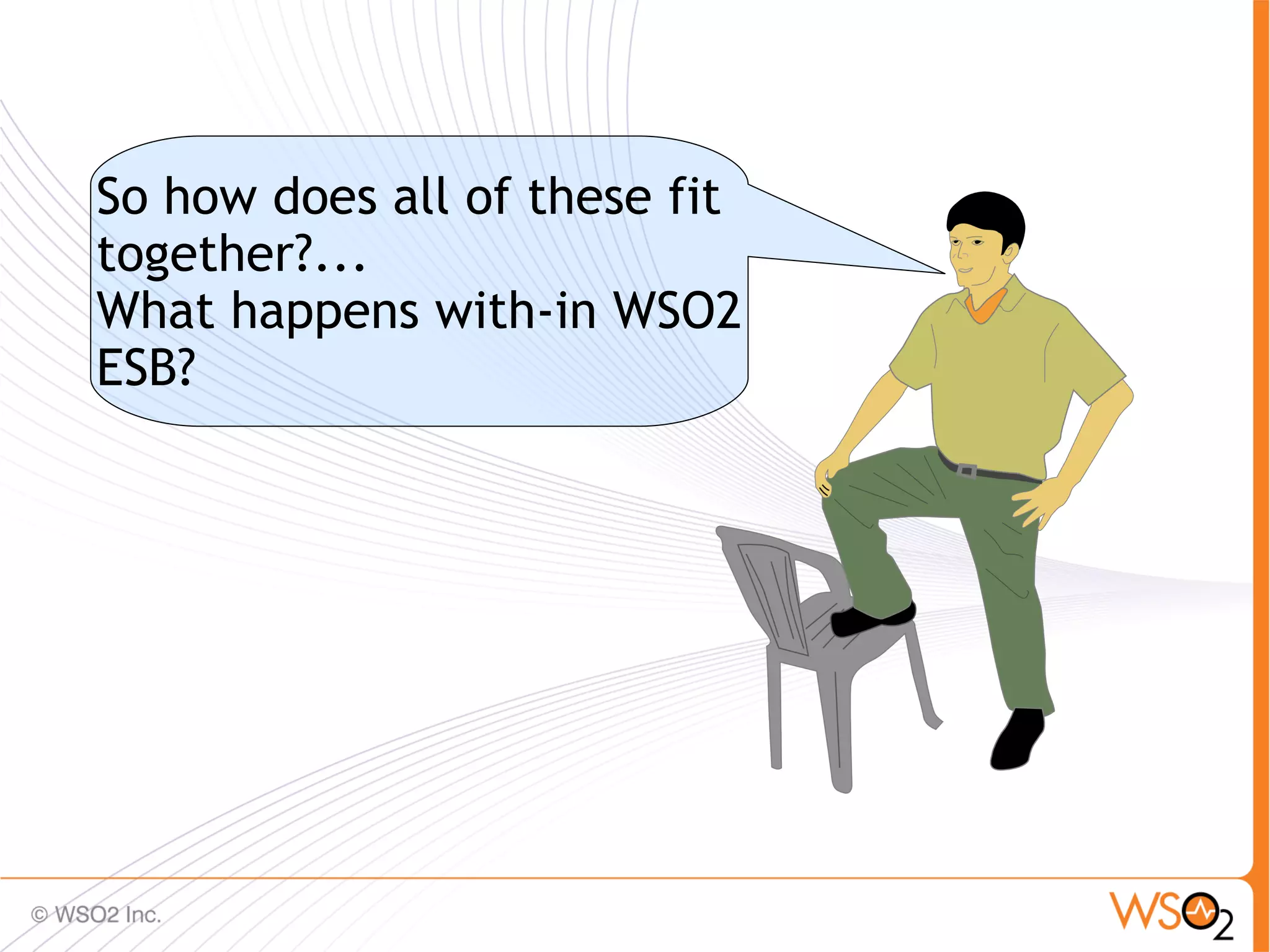 So how does all of these fit
together?...
What happens with-in WSO2
ESB?




                               51
 