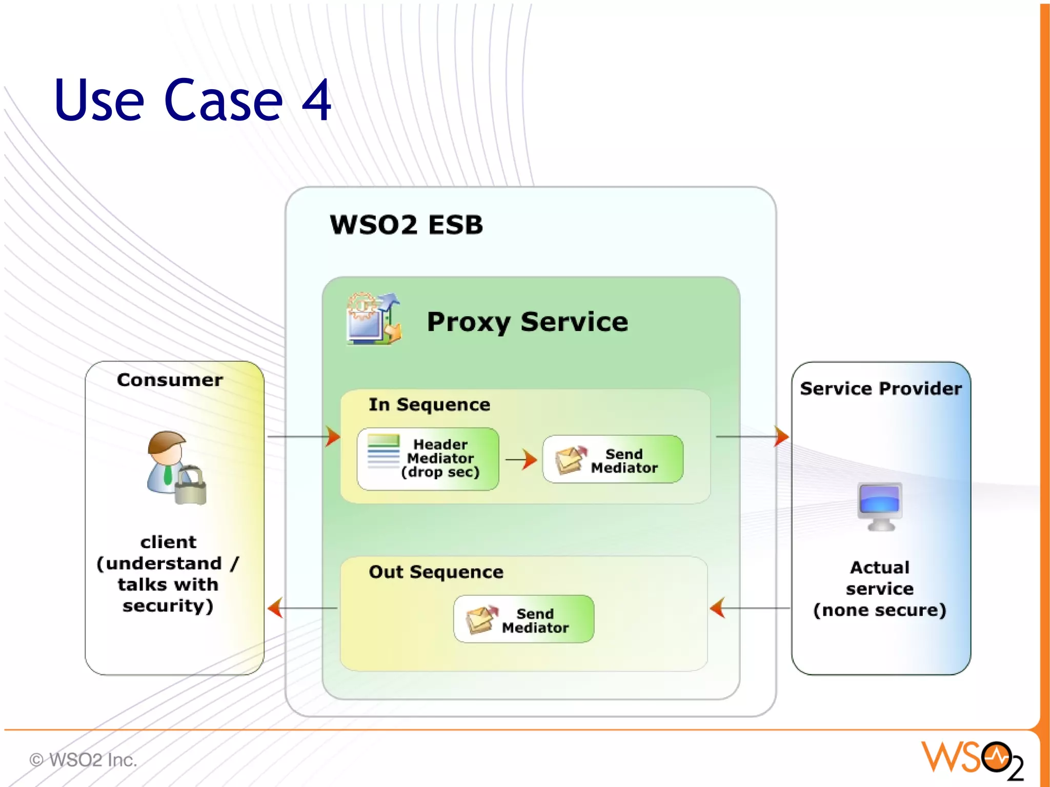 Use Case 4




             74
 