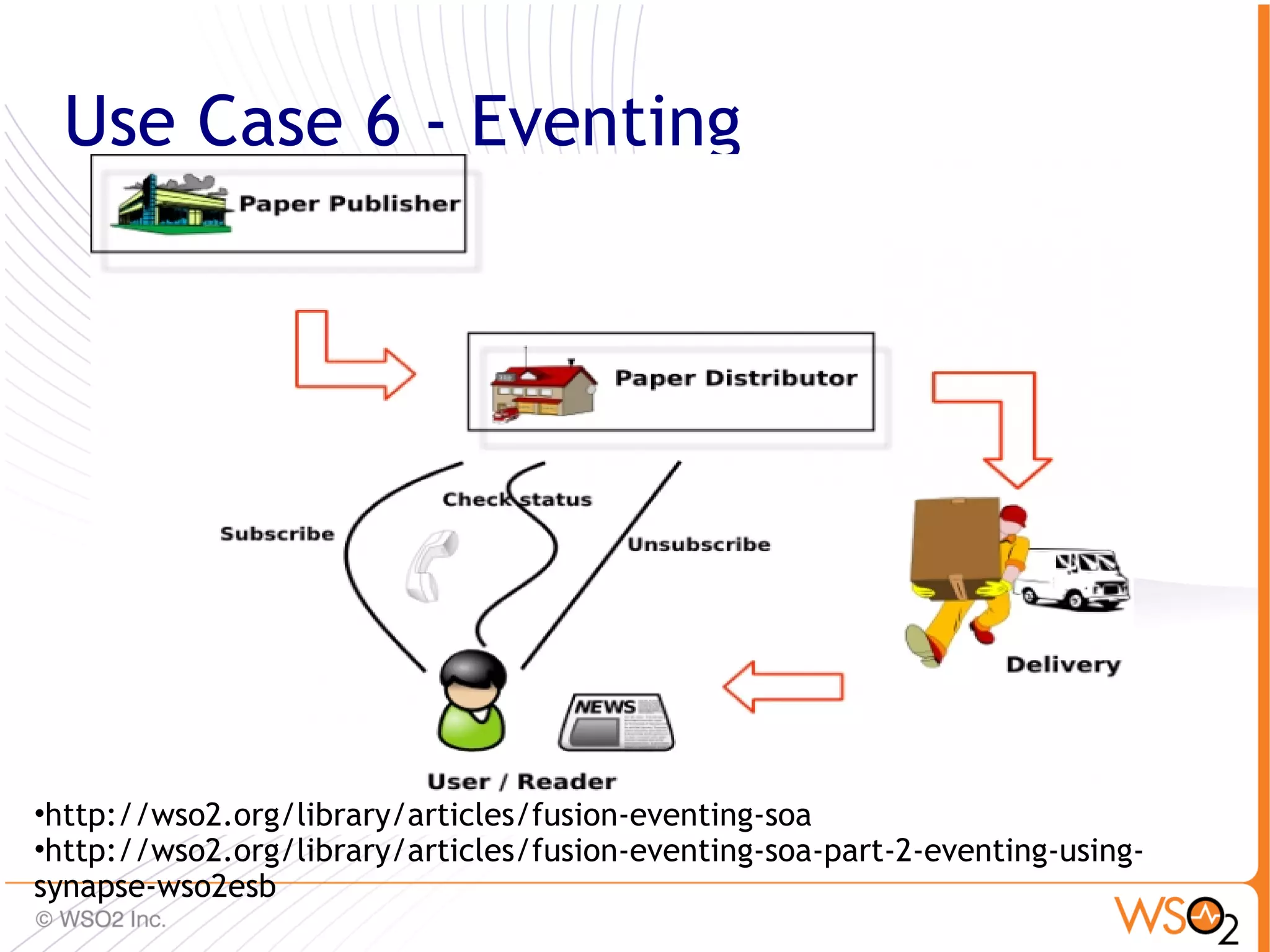 Use Case 6 - Eventing




•http://wso2.org/library/articles/fusion-eventing-soa
•http://wso2.org/library/articles/fusion-eventing-soa-part-2-eventing-using-
synapse-wso2esb                                                                77
 
