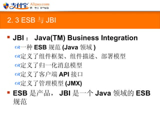 2. 3 ESB 与 JBI JBI ： Java(TM) Business Integration   一种 ESB 规范 (Java 领域 ) 定义了组件框架、组件描述、部署模型 定义了归一化消息模型 定义了客户端 API 接口 定义了管理模型 (JMX) ESB 是产品， JBI 是一个 Java 领域的 ESB 规范 