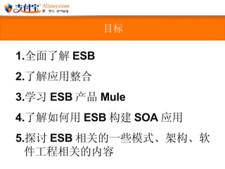 目标 全面了解 ESB 了解应用整合 学习 ESB 产品 Mule 了解如何用 ESB 构建 SOA 应用 探讨 ESB 相关的一些模式、架构、软件工程相关的内容 