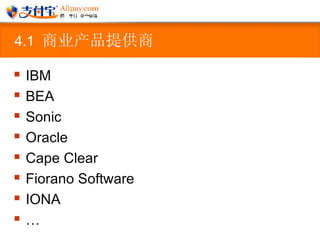 4.1  商业产品提供商 IBM  BEA  Sonic  Oracle  Cape Clear Fiorano Software  IONA  … 