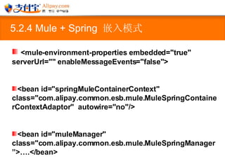 5.2.4 Mule + Spring  嵌入模式 <mule-environment-properties embedded="true" serverUrl="" enableMessageEvents="false"> <bean id="springMuleContainerContext" class="com.alipay.common.esb.mule.MuleSpringContainerContextAdaptor"  autowire="no"/> <bean id="muleManager" class="com.alipay.common.esb.mule.MuleSpringManager”>….</bean> 